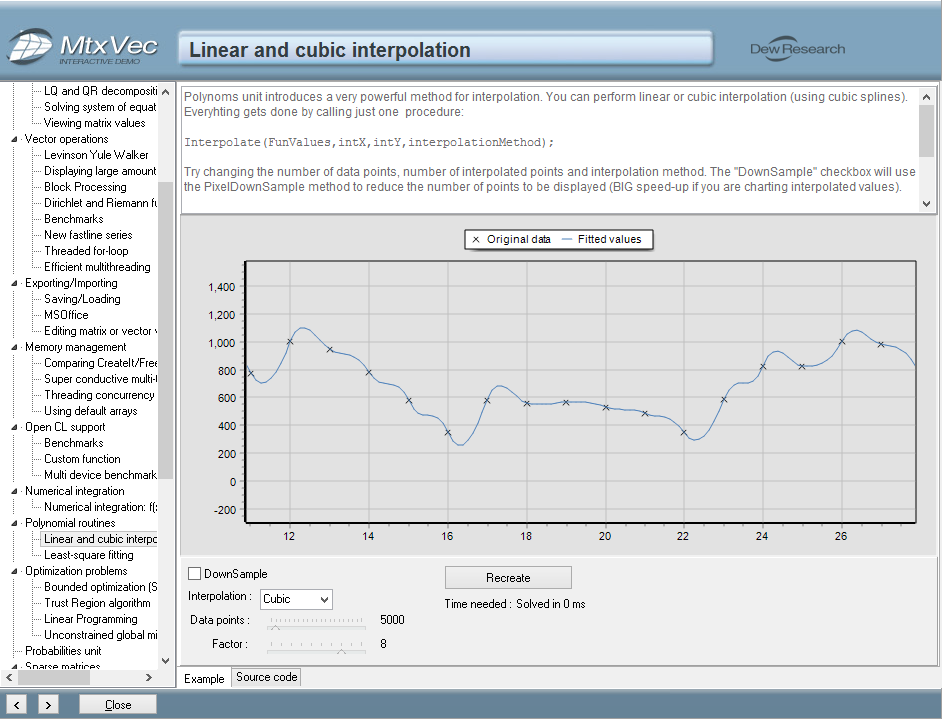 Linear and cubic interpolation